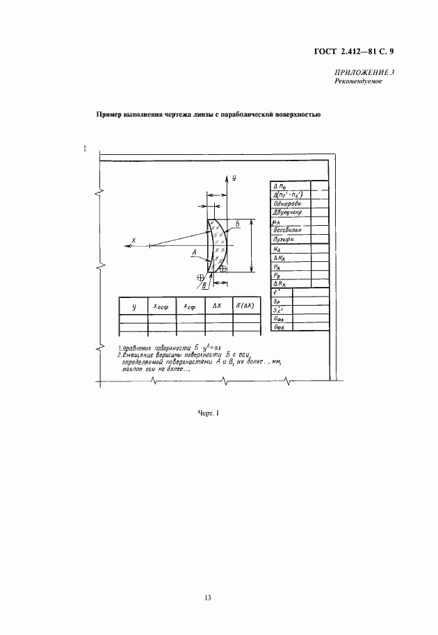 Страница 13 ГОСТ 2.412-81