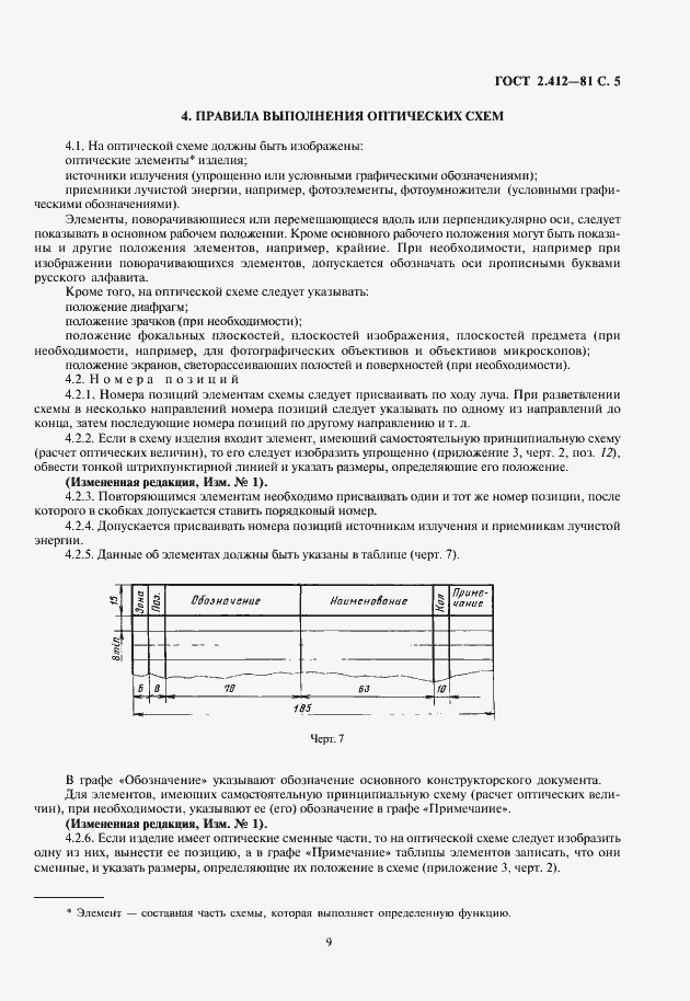 Страница 9 ГОСТ 2.412-81