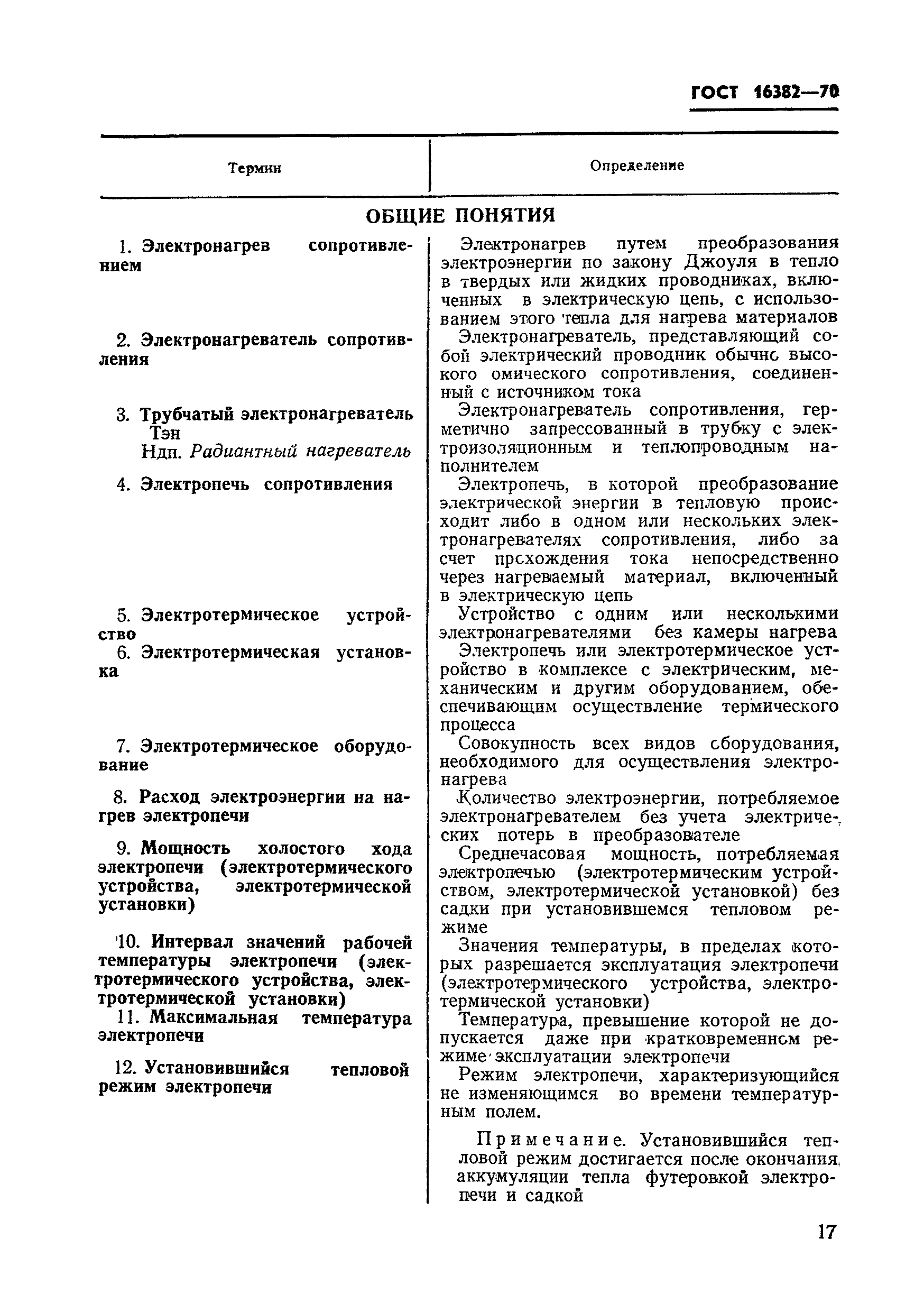 Страница 2 ГОСТ 16382-70