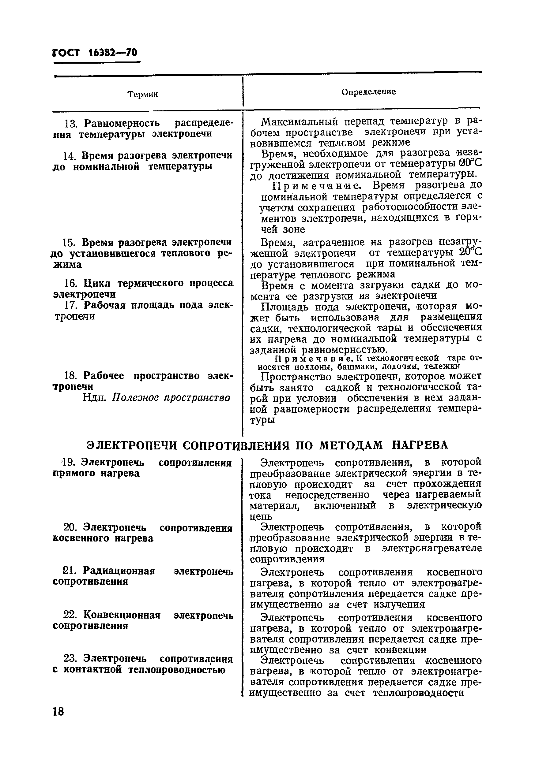 Страница 3 ГОСТ 16382-70