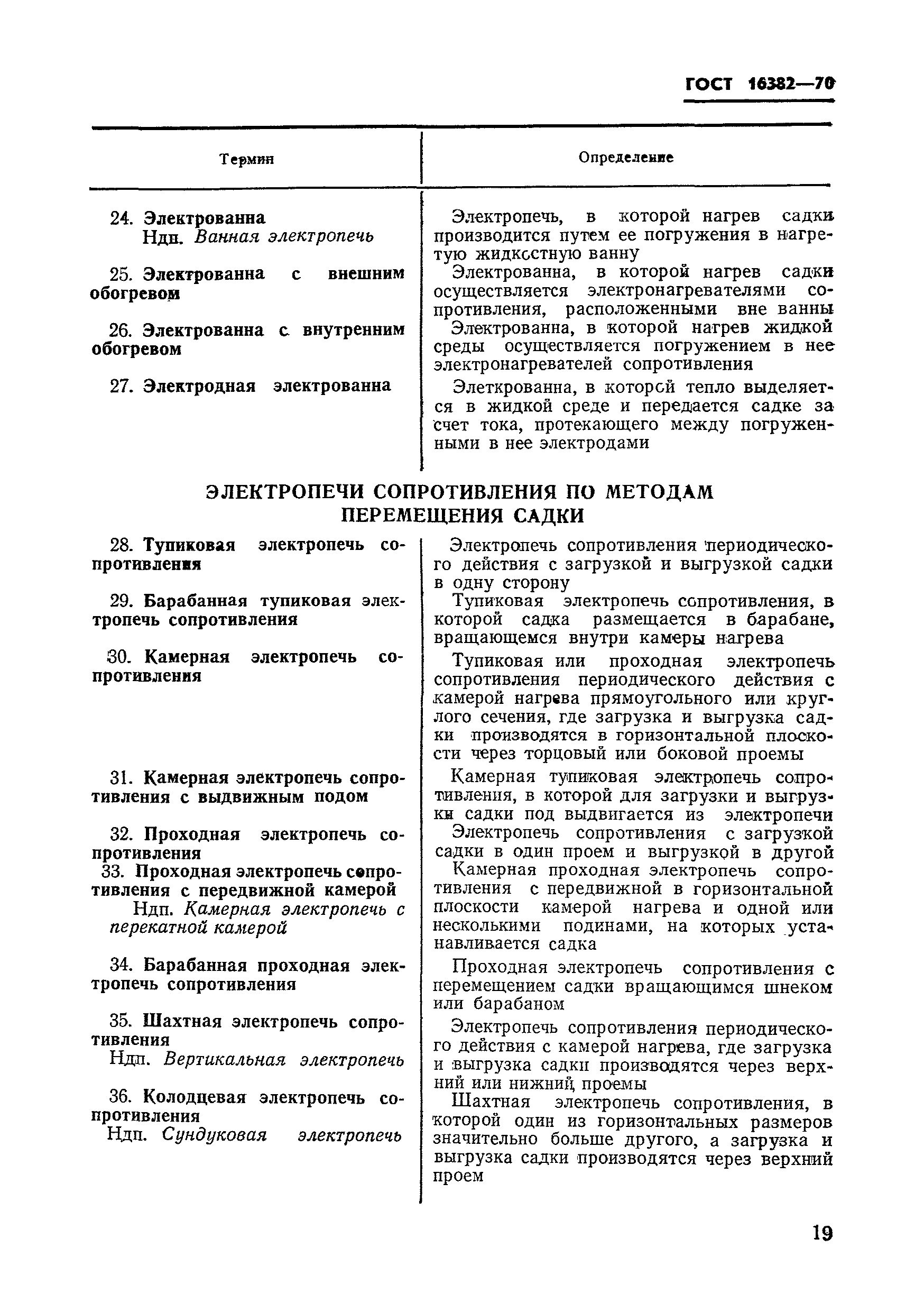 Страница 4 ГОСТ 16382-70