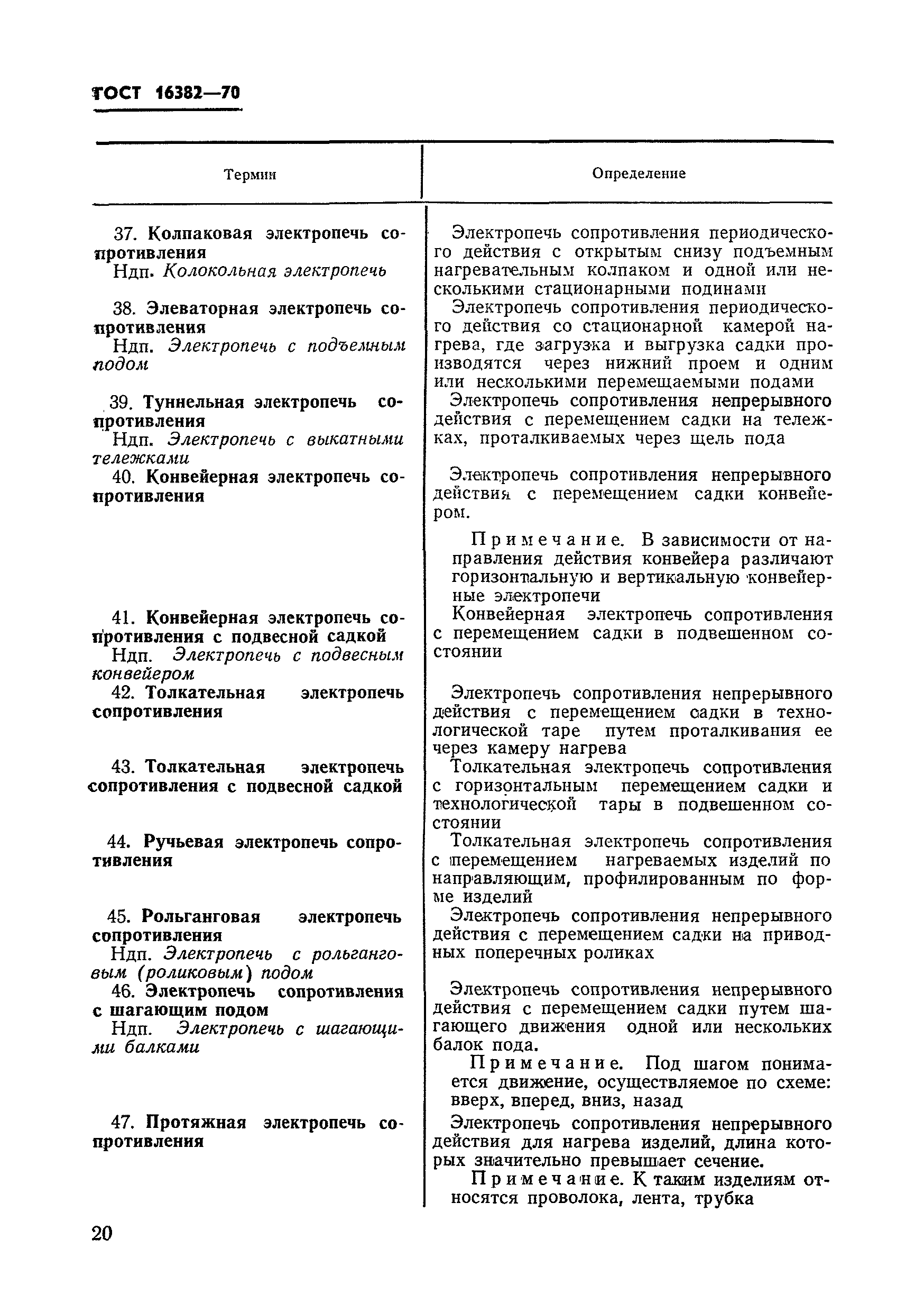 Страница 5 ГОСТ 16382-70