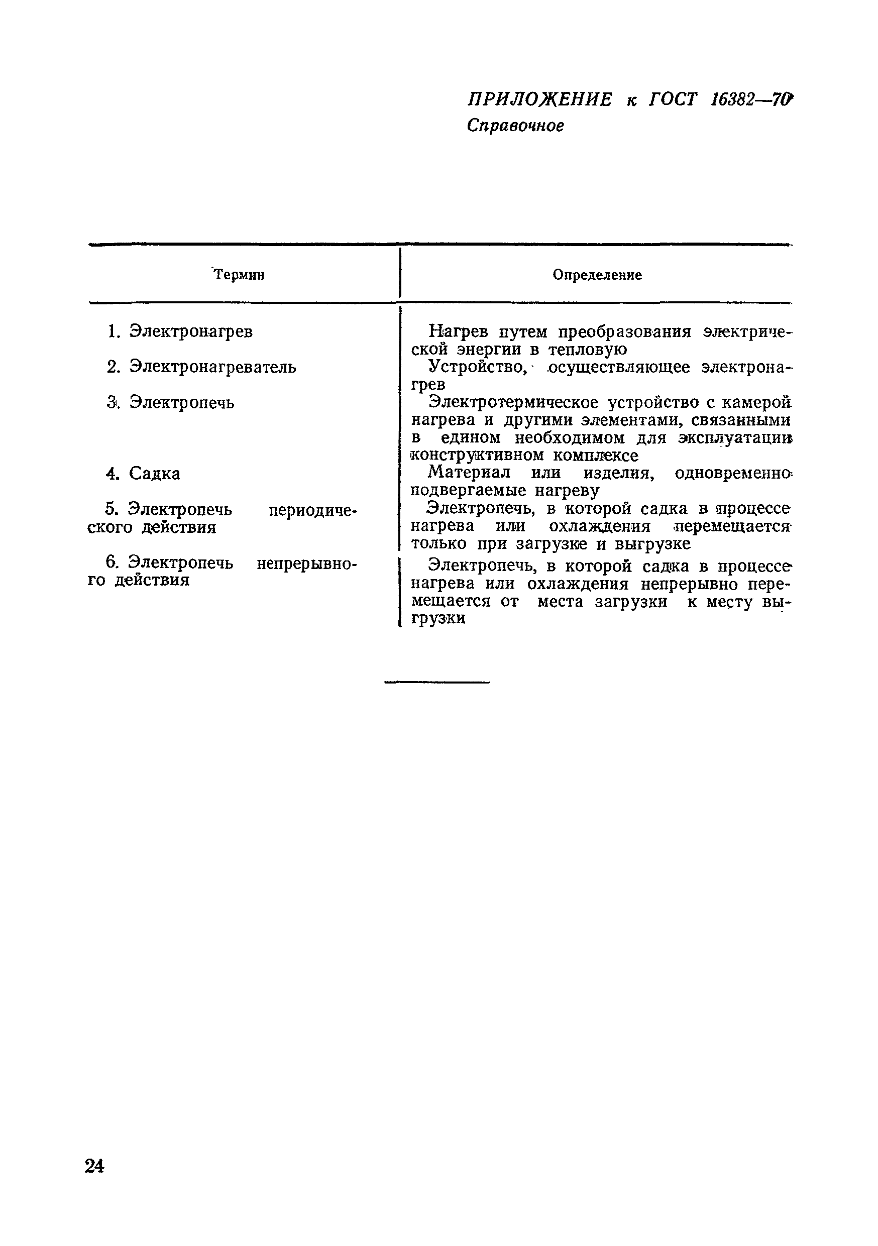 Страница 9 ГОСТ 16382-70