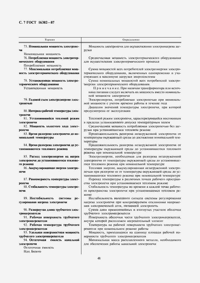 Страница 7 ГОСТ 16382-87