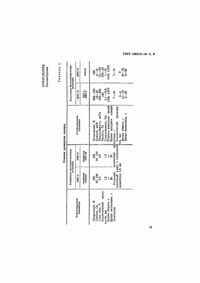 Страница 6 ГОСТ 16412.9-91