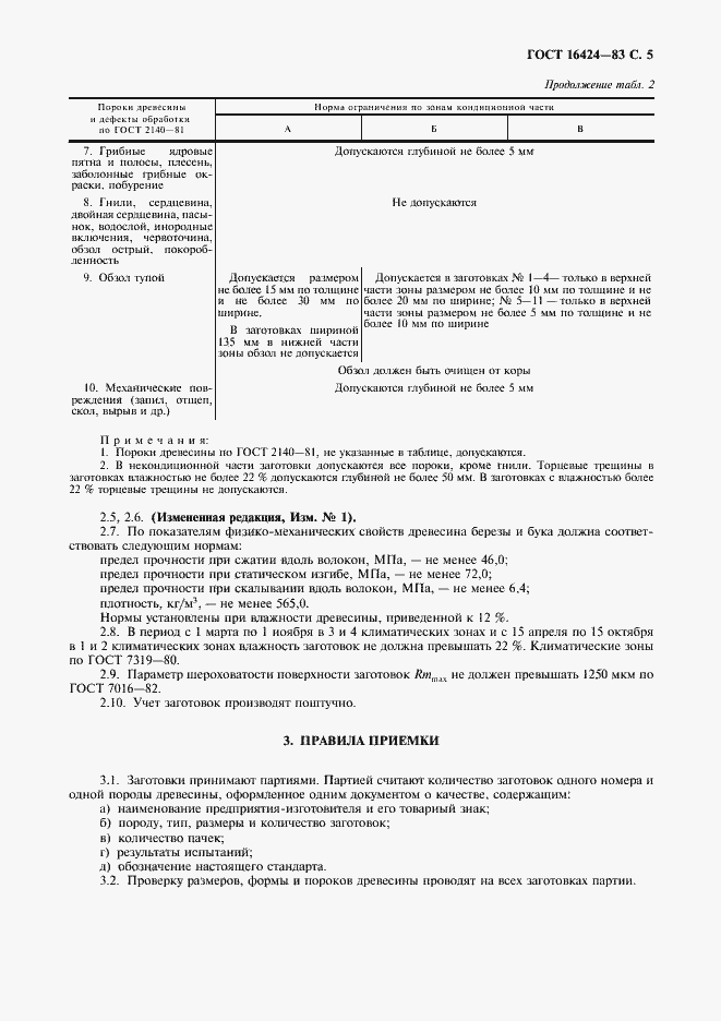 Страница 6 ГОСТ 16424-83