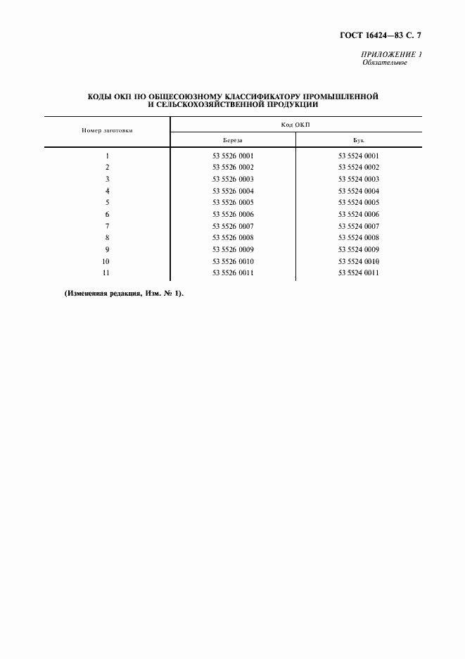 Страница 8 ГОСТ 16424-83