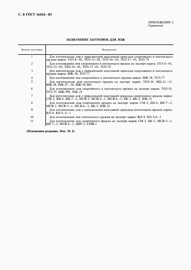 Страница 9 ГОСТ 16424-83