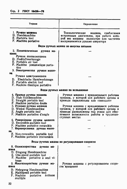 Страница 2 ГОСТ 16436-70