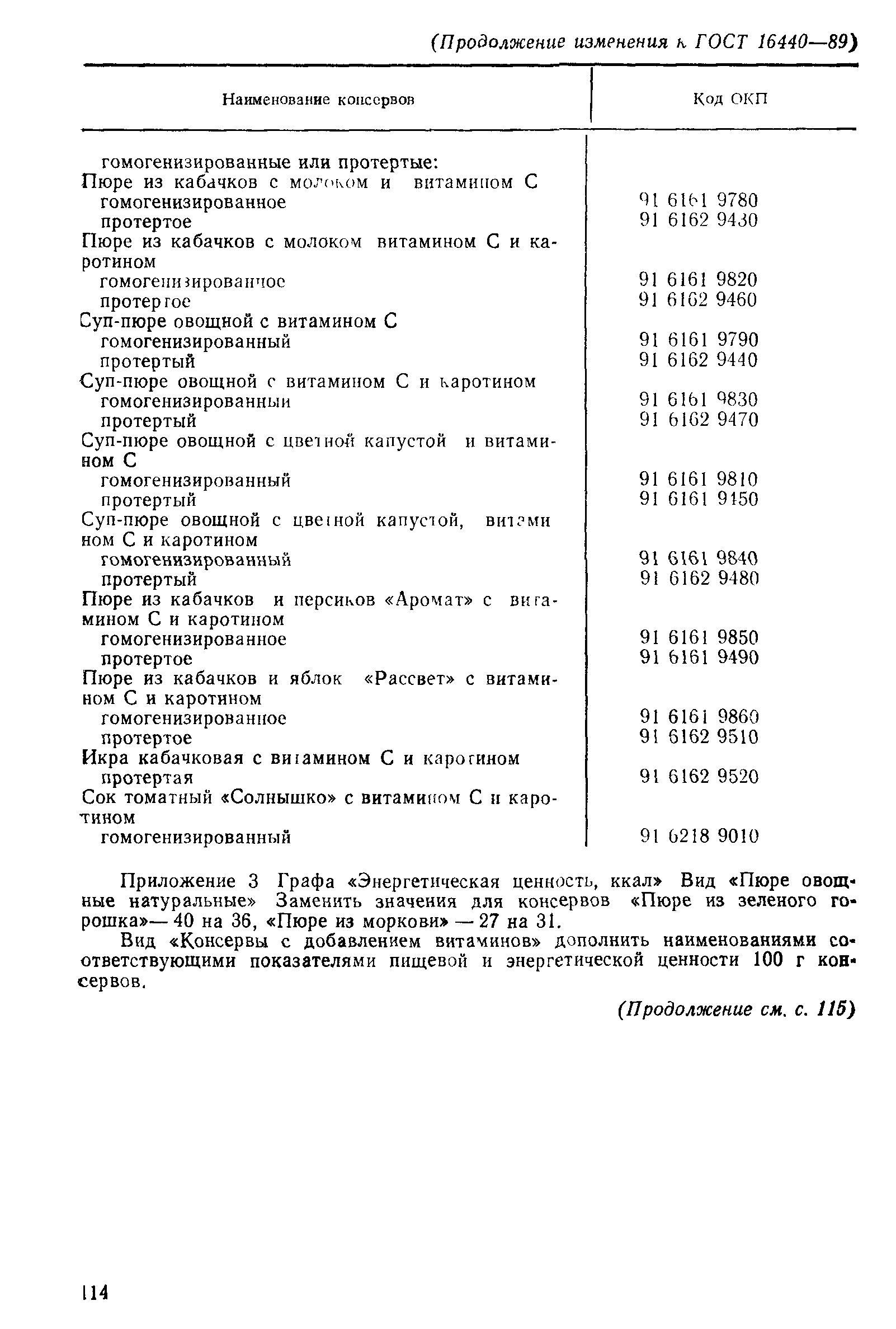 Страница 36 ГОСТ 16440-89