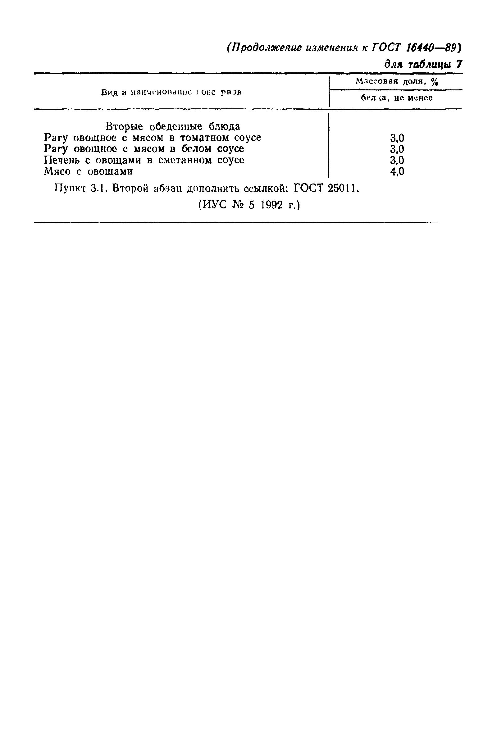 Страница 42 ГОСТ 16440-89