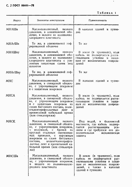 Страница 3 ГОСТ 16441-78
