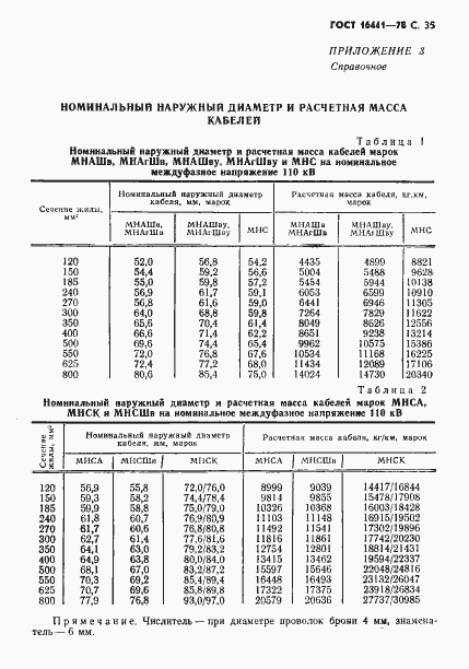 Страница 36 ГОСТ 16441-78