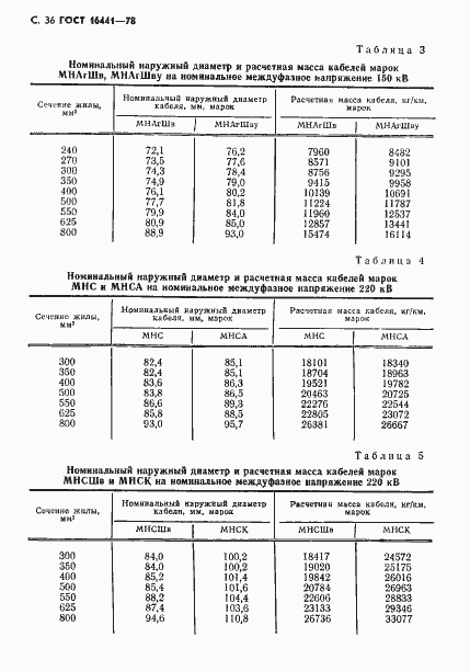 Страница 37 ГОСТ 16441-78
