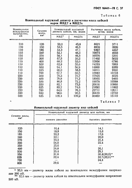Страница 38 ГОСТ 16441-78