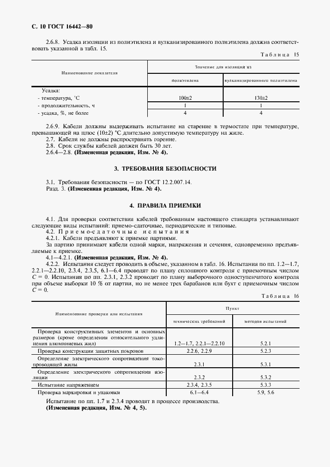 Страница 11 ГОСТ 16442-80