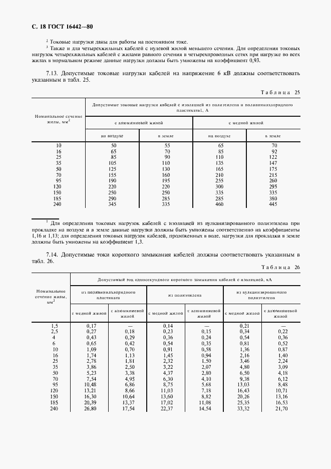 Страница 19 ГОСТ 16442-80