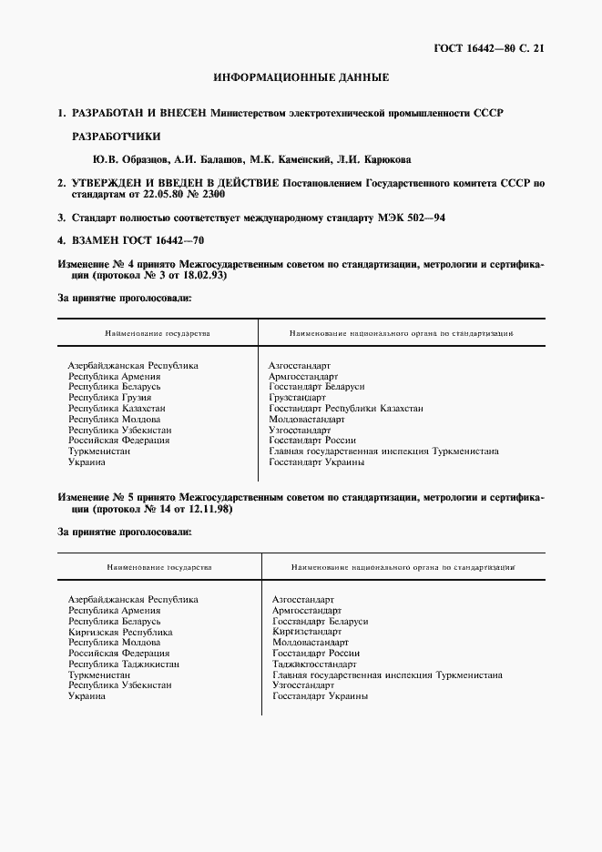 Страница 22 ГОСТ 16442-80