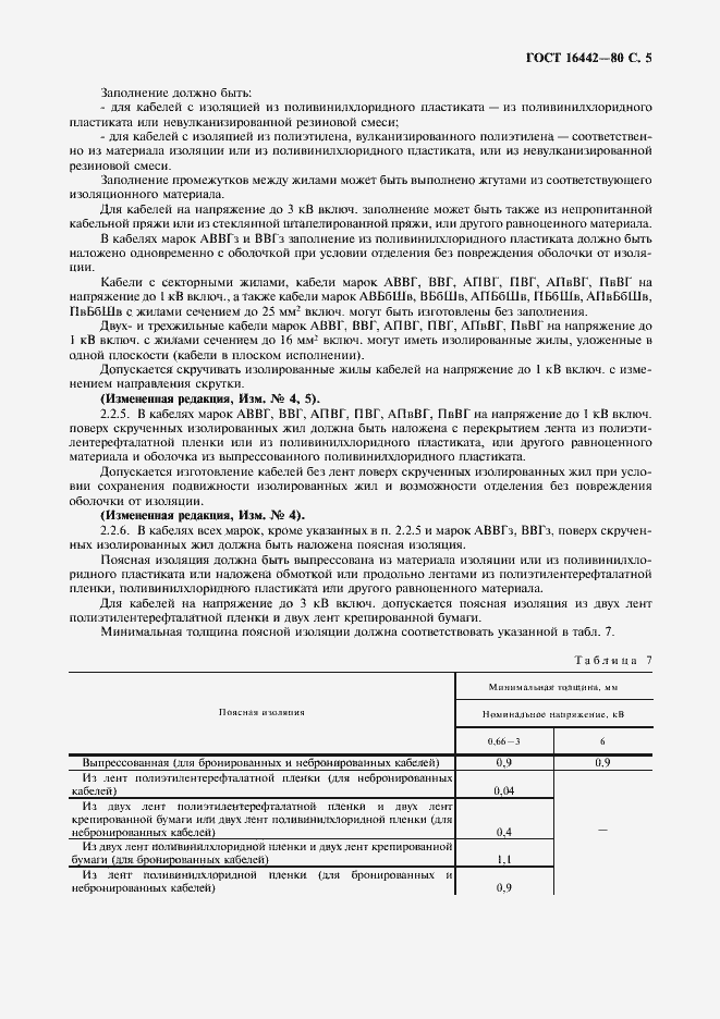Страница 6 ГОСТ 16442-80