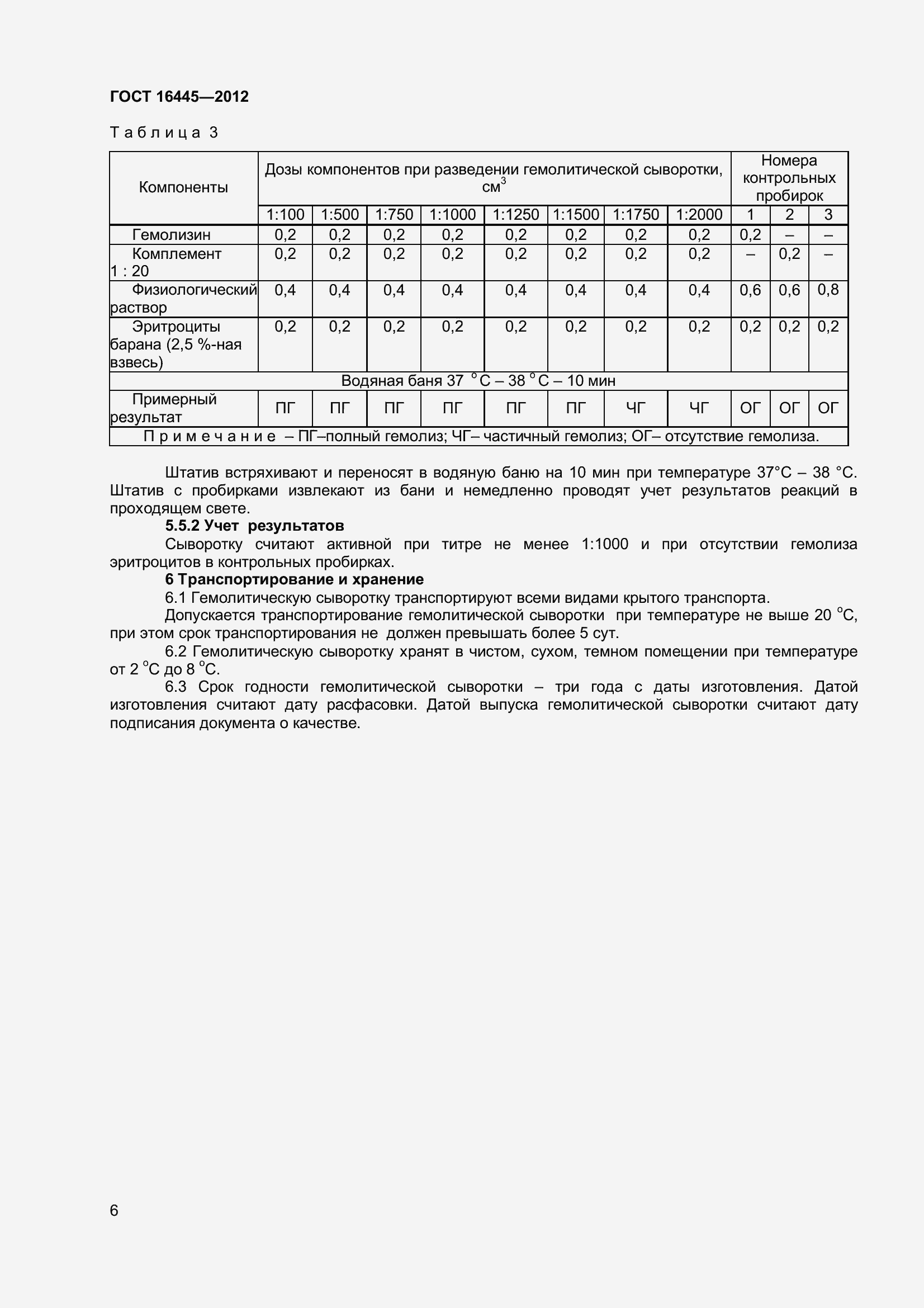 Страница 9 ГОСТ 16445-2012