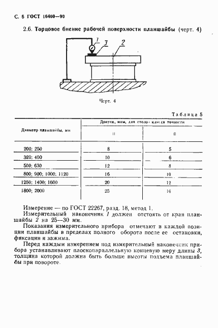 Страница 7 ГОСТ 16460-90