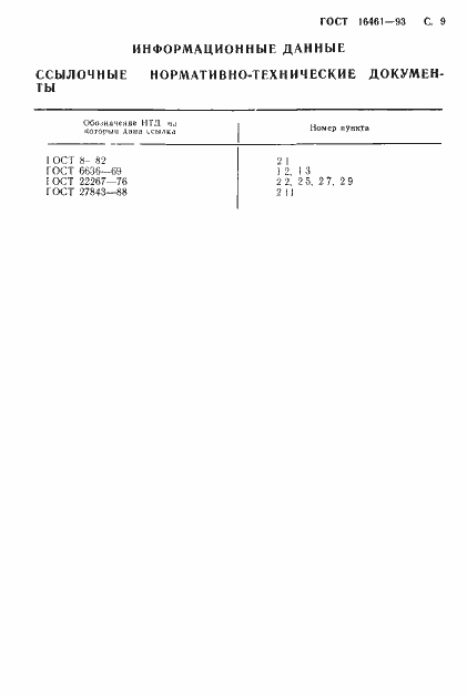 Страница 11 ГОСТ 16461-93