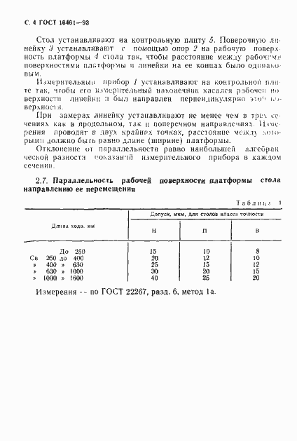 Страница 6 ГОСТ 16461-93