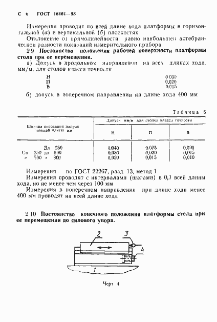 Страница 8 ГОСТ 16461-93