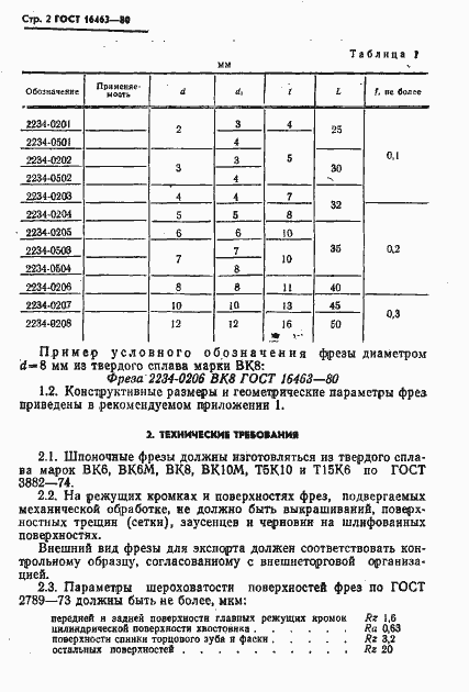 Страница 3 ГОСТ 16463-80