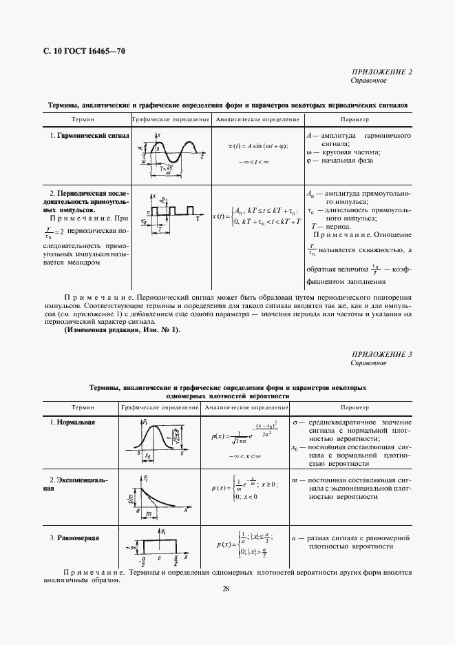 Страница 10 ГОСТ 16465-70