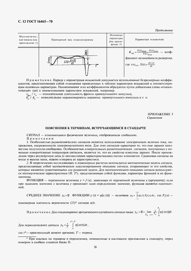 Страница 12 ГОСТ 16465-70