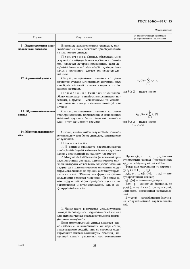 Страница 15 ГОСТ 16465-70