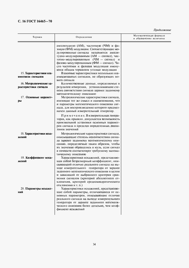 Страница 16 ГОСТ 16465-70
