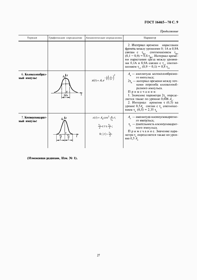 Страница 9 ГОСТ 16465-70