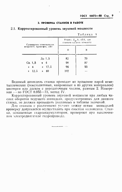 Страница 11 ГОСТ 16473-80