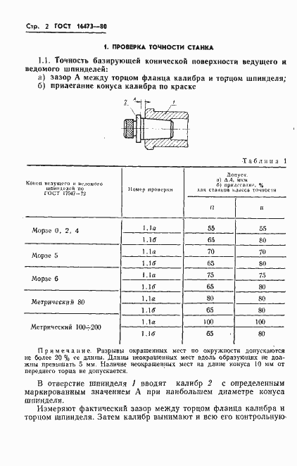 Страница 4 ГОСТ 16473-80