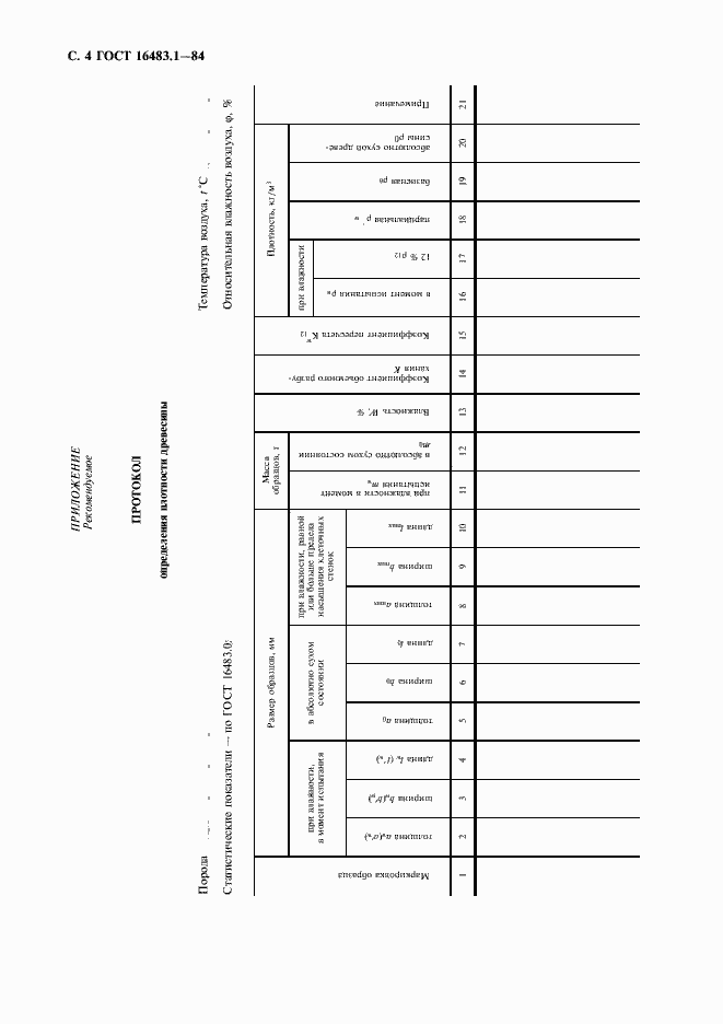 Страница 5 ГОСТ 16483.1-84