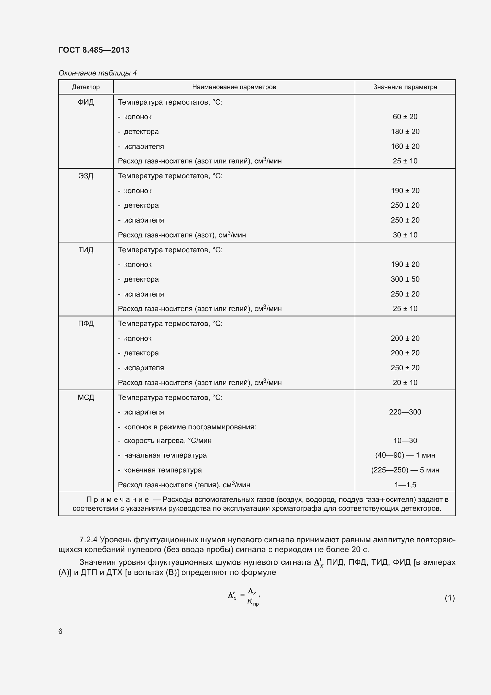 Страница 12 ГОСТ 8.485-2013
