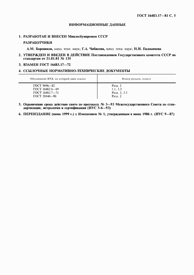 Страница 6 ГОСТ 16483.17-81