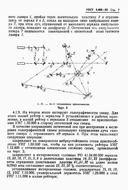 Страница 9 ГОСТ 8.488-83