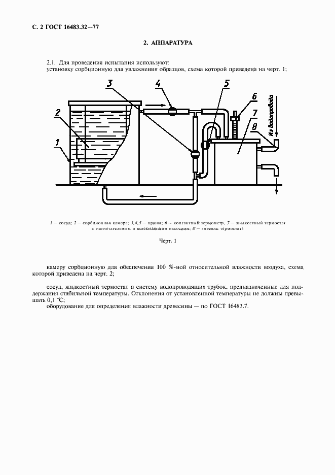 Страница 3 ГОСТ 16483.32-77