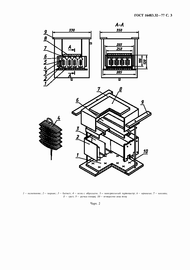 Страница 4 ГОСТ 16483.32-77