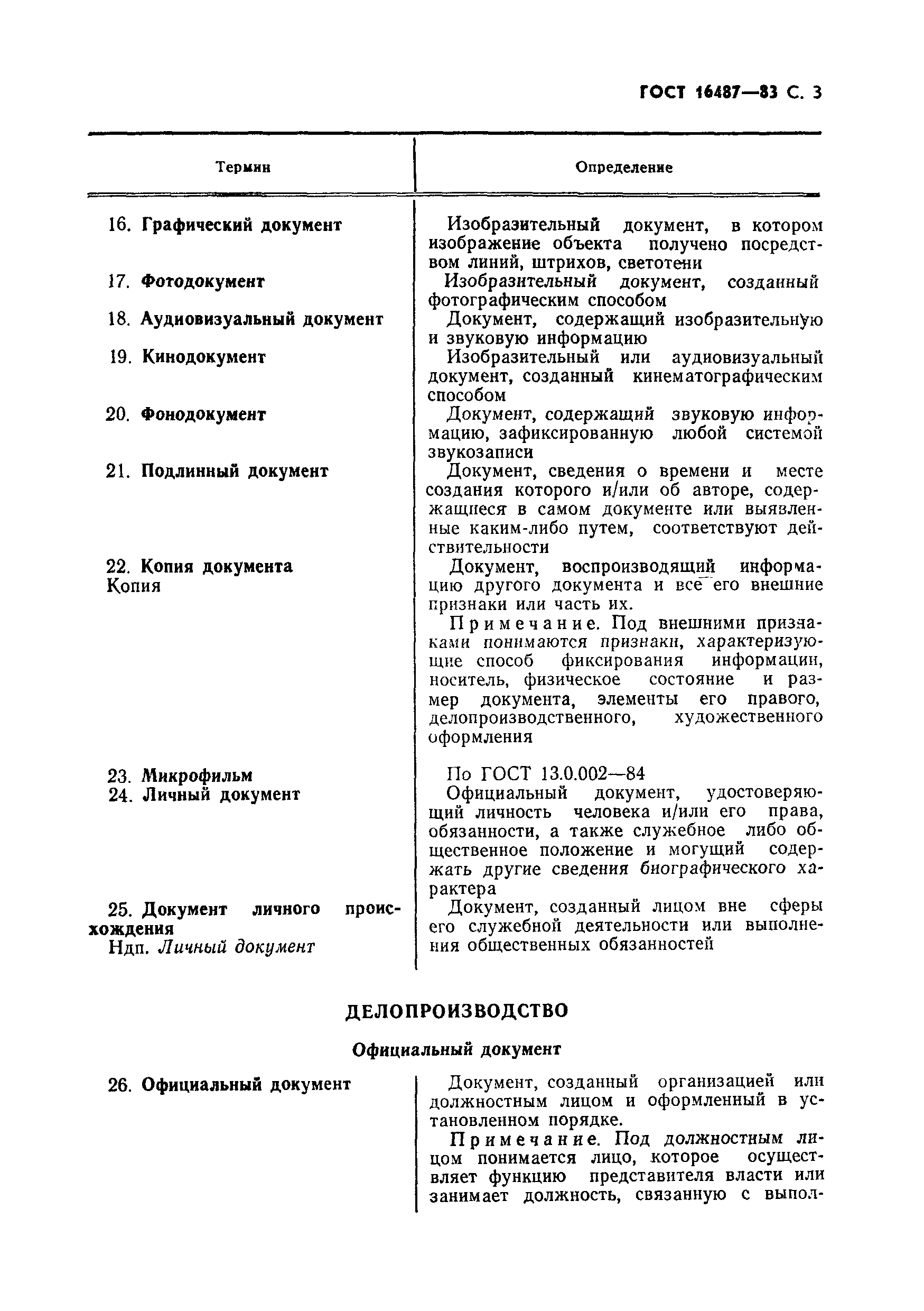 Страница 4 ГОСТ 16487-83