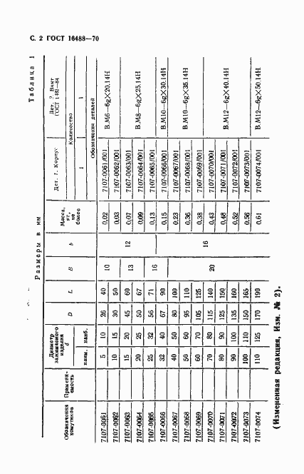 Страница 3 ГОСТ 16488-70