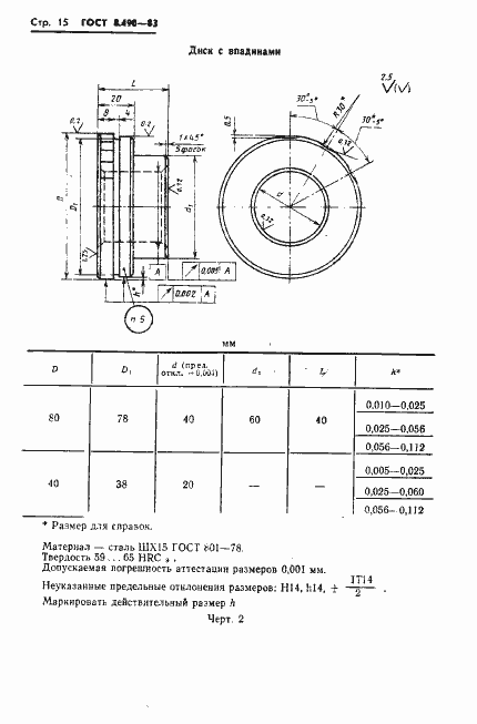 Страница 16 ГОСТ 8.490-83