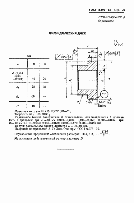 Страница 21 ГОСТ 8.490-83