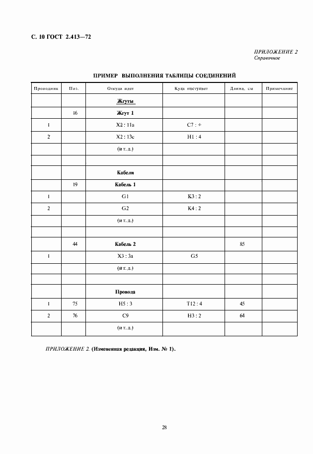 Страница 12 ГОСТ 2.413-72