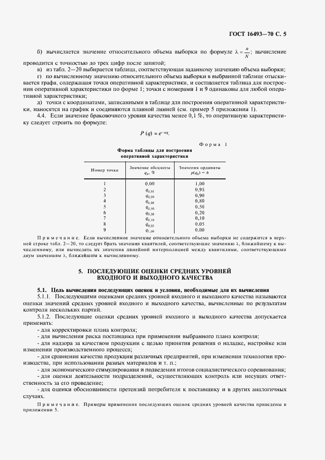 Страница 7 ГОСТ 16493-70