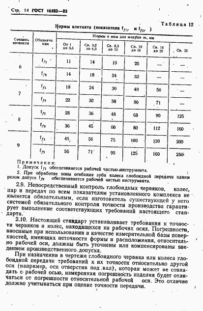 Страница 16 ГОСТ 16502-83