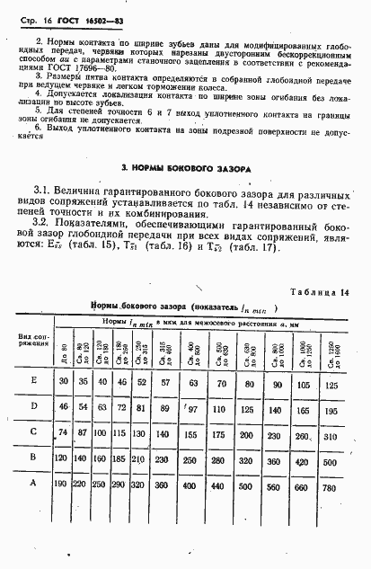 Страница 18 ГОСТ 16502-83
